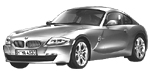 BMW E86 DF027 Fault Code